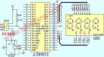 基于DS18B20的測溫實驗 原理、實現與通信線路詳解